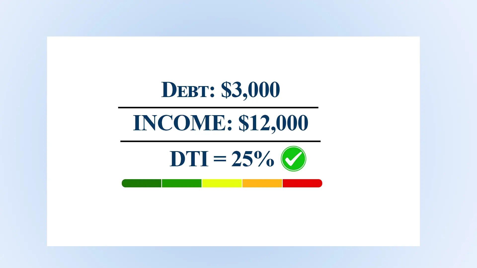 Debt to Income diagram